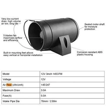Black Round Inline Duct Fan, 12V 3in Cabin Ventilation Fan for RV Boat Marine Yacht Bathroom Warehouse