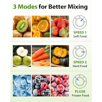 KOIOS 900W Personal Blender for Smoothies & Shakes