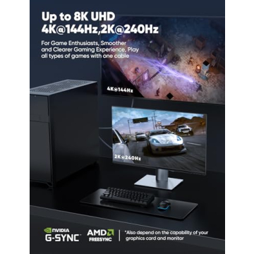 Capshi 8K DisplayPort Cable 1.4 | Reliable 8K 4K Connection