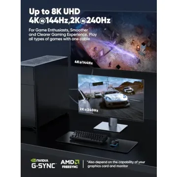 Capshi 8K DisplayPort Cable 1.4 | Reliable 8K 4K Connection