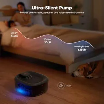 WOPET Dog Water Fountain for Large Dogs, 6L/205oz/1.7Gal Automatic Dog and Cat Water Fountain,Dog Water Dispenser with 2 Filter,Ultra-Quiet Pump,Great for Large Dogs Cats and Multi-Pet Home