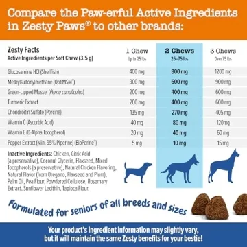 Zesty Paws Mobility Bites for Joint Support in Dogs