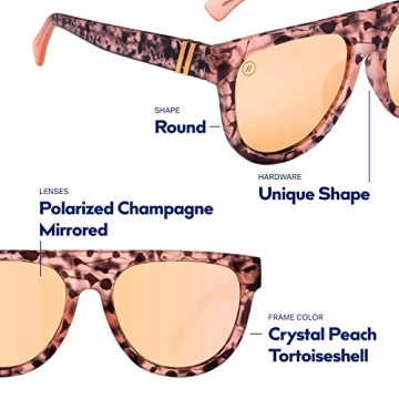 Blenders Eyewear Clover Polarized Sunglasses for Women