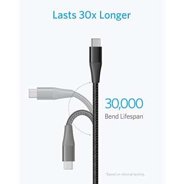 Anker Powerline+ II USB-C to USB-A 2.0 Cable (3ft), for Samsung Galaxy S9/ S8/Note 8, iPad Pro 2018, LG V20/G5/G6, and More(Black)