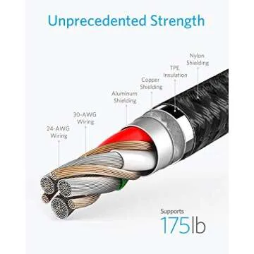 Anker Powerline+ II USB-C to USB-A 2.0 Cable (3ft), for Samsung Galaxy S9/ S8/Note 8, iPad Pro 2018, LG V20/G5/G6, and More(Black)