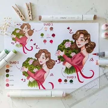 Ohuhu 104 Color Double Tipped Alcohol Markers Set