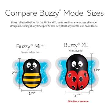 Buzzy - Healthcare Vibrating Ice Pack - Sharp Pain Relief for IV & Lab Procedures - As Seen On Shark...