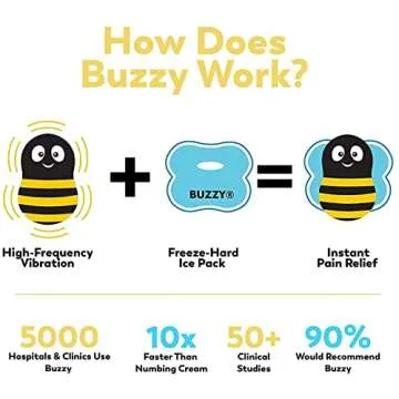 Buzzy Healthcare Vibrating Ice Pack for Pain Relief