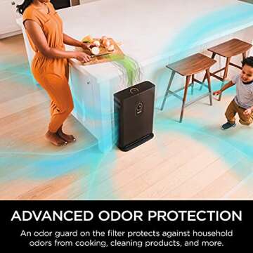 Shark 4 Fan Air Purifier with HEPA Filter for Home