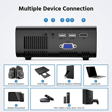 Xinteprid Mini Projector 1080P WiFi for All Devices