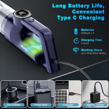 MONOZEL Car Vacuum Portable Cordless Handheld with 15000Pa Suction