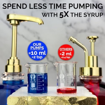 Cocovana Coffee Syrup Dispenser Set with 102 Labels & Aligner