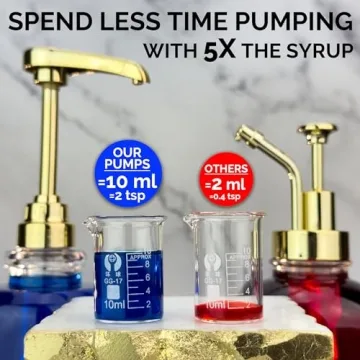 Cocovana Coffee Syrup Dispenser Set with 102 Labels & Aligner