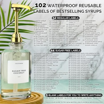 Cocovana Coffee Syrup Dispenser Set with 102 Labels & Aligner