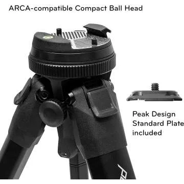 Peak Design Travel Section Aluminum for Travel Organization