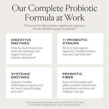 SAKARA Complete Probiotic, 180 Capsules - Probiotics for Women Digestive Health, Gut Health Pre and Probiotics for Women, Prebiotics and Probiotics