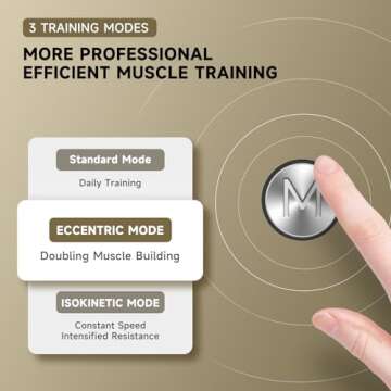 Motion Space Smart Fitness Board- 6 IN 1 Foldable Home Gym Workout Equipment with Standard, Eccentric, Isokinetic Modes, Full Body Training, Strength, HIIT, Cardio, Plyometric, APP, WiFi and Bluetooth