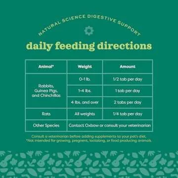 Oxbow Natural Science Digestive Supplement - High Fiber Supports Digestive Health in Chinchillas, Rabbits, Guinea Pigs and Other Small Animals- Made in the USA- Veterinarian Recommended - 4.2 oz.