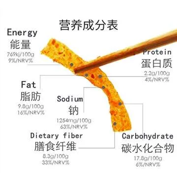 Weilong Latiao, Spicy Strip,Wei Long Konjac 20 Sachets / 360g Chinese Snack ,Chanmoyu,Moyushuang,卫龙辣条 馋魔芋 魔芋爽(Sichuan spicy麻辣)