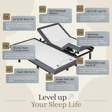 Sven & Son Adjustable Bed Base for Ultimate Sleep Comfort