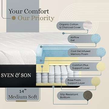 Sven & Son Adjustable Bed Base for Ultimate Sleep Comfort