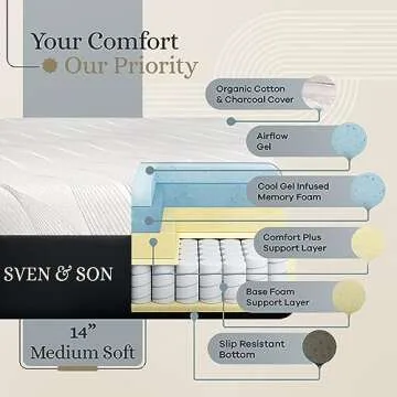 Sven & Son Adjustable Bed Base for Ultimate Sleep Comfort