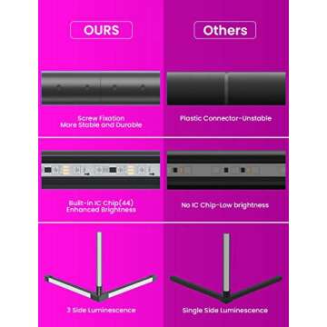 LED Corner Floor Lamp for Living Room, 2 Pack, Lit Lamp LED, RGB Dream Color Changing Modern Mood Lighting, Bluetooth APP and Remote Control Music Sync Great Theater Lighting Effect for Home