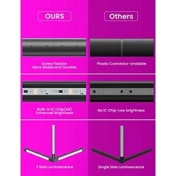 LED Corner Floor Lamp for Living Room, 2 Pack, Lit Lamp LED, RGB Dream Color Changing Modern Mood Lighting, Bluetooth APP and Remote Control Music Sync Great Theater Lighting Effect for Home