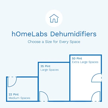 hOmeLabs 4500 Sq Ft Dehumidifier for Large Rooms