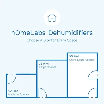hOmeLabs 4500 Sq Ft Dehumidifier for Large Rooms