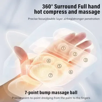 Cordless Hand Massager with Heat and Compression