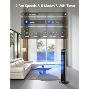 GoveeLife 42'' Smart Tower Fan - Quiet, Efficient Cooling