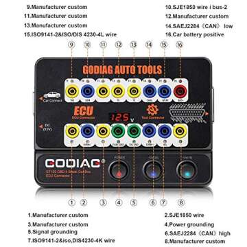 GODIAG® Auto ECU Breakout Box GT100 - OBDII Protocol Detector for Diagnosis & Programming