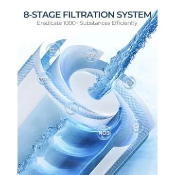 Ecoviva 600 GPD RO Water Filtration System for Home