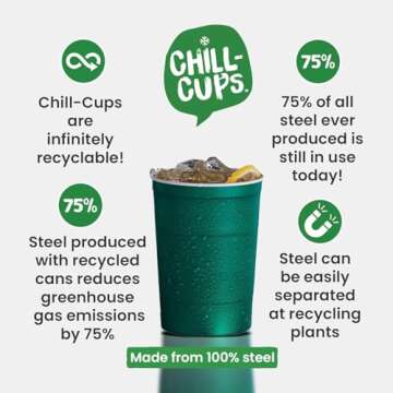 Steel Chill Cups 16 oz. Party Cups, Perfect for Cold Drinks, Sturdy & Durable, Disposable and 100% Recyclable, Made in USA, Green, 12 Count