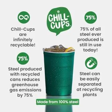 Steel Chill Cups 16 oz. Party Cups, Perfect for Cold Drinks, Sturdy & Durable, Disposable and 100% Recyclable, Made in USA, Green, 12 Count