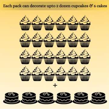 Confect Sprinkles for Cakes & Cupcakes Decoration | Assorted pack of 5 ​| Celebration & Spring Sprinkles | Mix Yellow, Teal & Pearl Dragees Champagne Gold Jimmies Sparkling Gold Sugar - 3.5 Oz