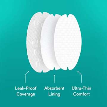 Nanobébé Disposable Nursing Pads Absorbent Breast Pads Day Ultra Thin, Day & Night, Contoured and Leakproof Breastfeeding Essentials (60 Count)