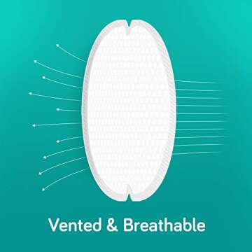Nanobébé Disposable Nursing Pads Absorbent Breast Pads Day Ultra Thin, Day & Night, Contoured and Leakproof Breastfeeding Essentials (60 Count)