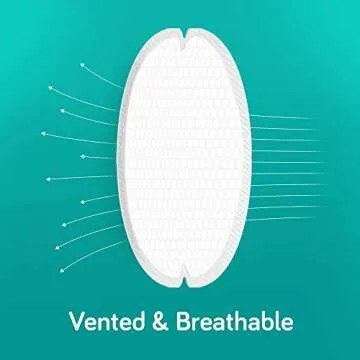 Nanobébé Nursing Pads for Day & Night Comfort