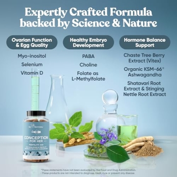 Vegan Fertility Supplements for Women – Conception Aid