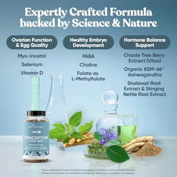 Vegan Fertility Supplements for Women – Conception Aid