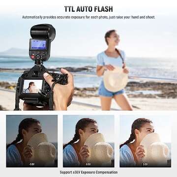 NEEWER Z1-S TTL Round Head Flash Speedlite for Sony with Magnetic Dome Diffuser, 76Ws 2.4G 1/8000s HSS Speedlight, 10 Levels LED Modeling Lamp, 2600mAh Battery, 480 Full Power Shots, 1.5s Recycling
