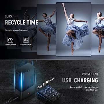 NEEWER Z1-S TTL Round Head Flash Speedlite for Sony with Magnetic Dome Diffuser, 76Ws 2.4G 1/8000s HSS Speedlight, 10 Levels LED Modeling Lamp, 2600mAh Battery, 480 Full Power Shots, 1.5s Recycling