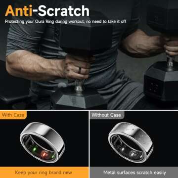 SZJCLTD Oura Ring Protector 4 Pack - Anti-Scratch Silicone Covers