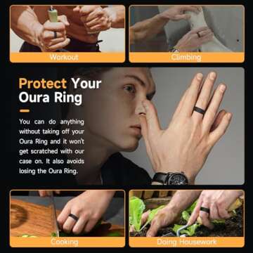 SZJCLTD Oura Ring Protector 4 Pack - Anti-Scratch Silicone Covers