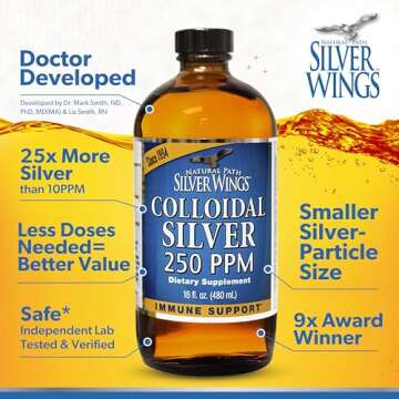 Natural Path Silver Wings Colloidal Silver Liquid - Enhanced Immune Support Supplement - 250ppm (1250mcg) - 4oz Dropper