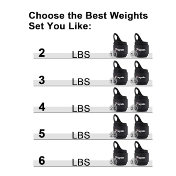 Fragraim Adjustable Wrist Weights for Strength Training