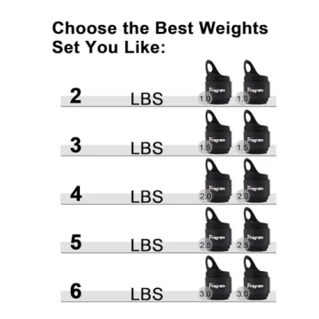Fragraim Adjustable Wrist Weights for Strength Training