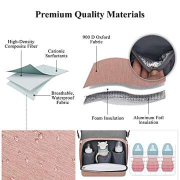 Stylish ANWTOTU Diaper Bag Backpack for New Parents